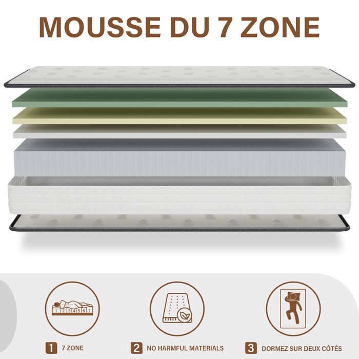 Set of 2 Foam Mattresses 90x190cm, Thickness 16cm - DEWINNER - Double Sided Available, Memory Foam
