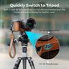 SmallRig Camera Leather Case Kit 5015 for Sony Alpha 7C II/Alpha 7CR