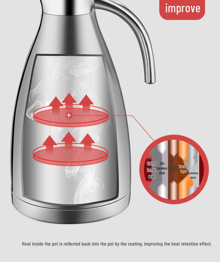 European Style Double-Layer Stainless Steel Vacuum Thermos - Hotel & Restaurant Tea/Warming Kettle