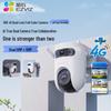 Supraveghere video și accesorii – Camere CCTV