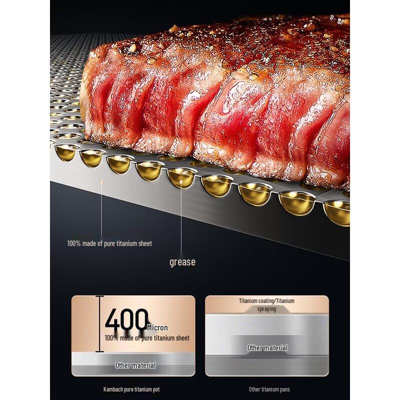 KOBACH Pure Titanium Non-Stick Frying Pan