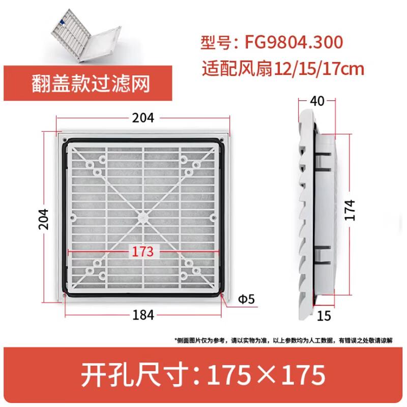 Cabinet Fan Filter Set