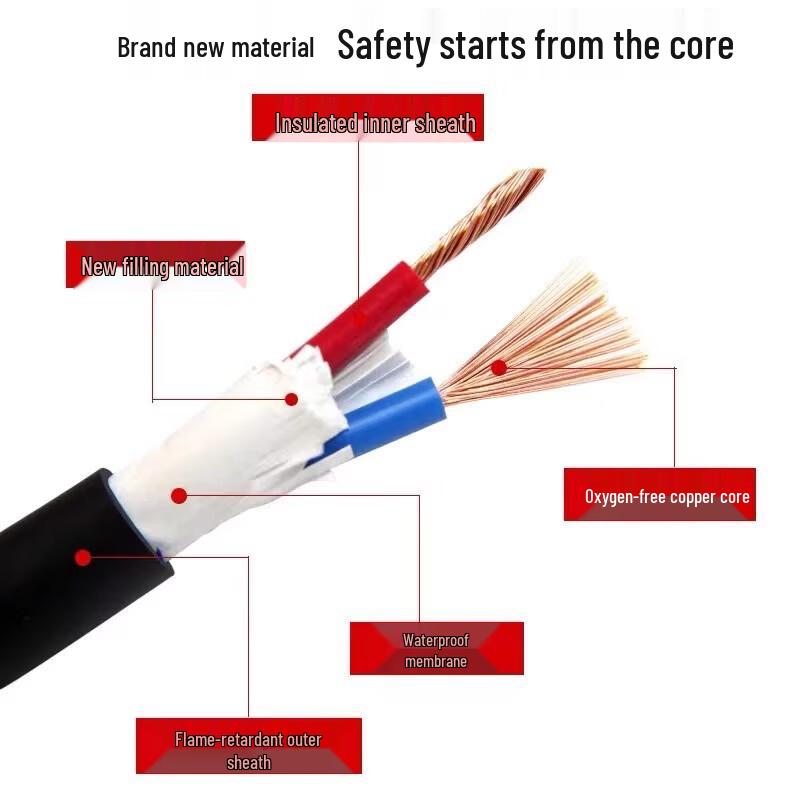 RVV Waterproof Power Control Cable