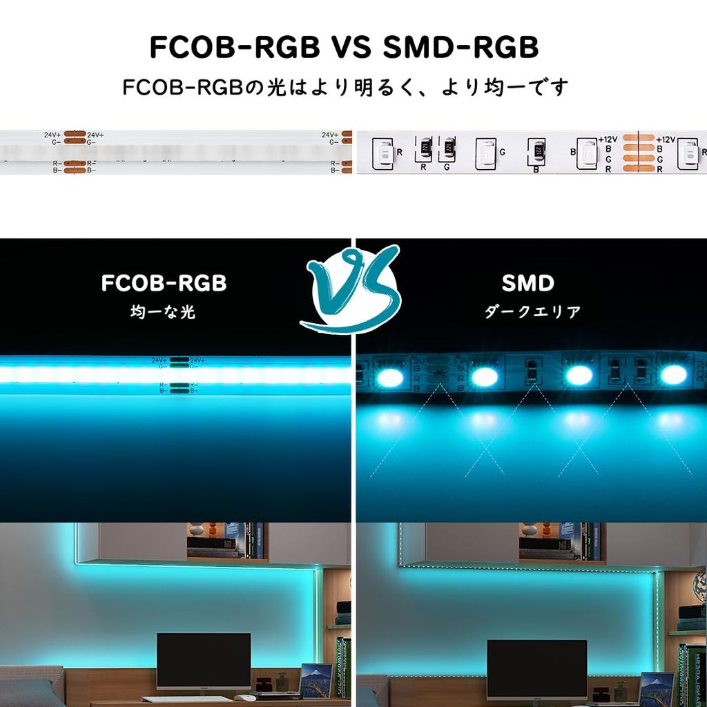 FCOB COB RGB LED Strip Flexible LED Strip 3M 576 10mm Color Energy Class No Controller or Power for Indoor Decor BTF-LIGHTING Light, High-Density