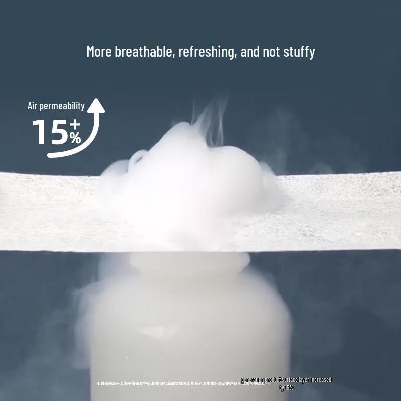 Sheyanshe Xinjiang Cotton Ultra-Thin Sanitary Pads