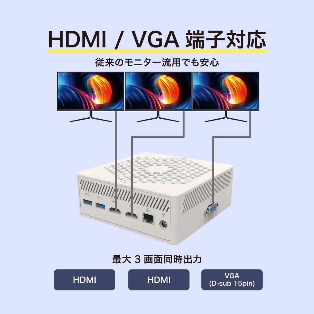 Links International Original PC LN1215W-16/512-W11Pro (i3-1215U)