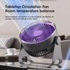 Multifunctional Electric Fan Circulator 5-speed Adjustable Portable Home Quiet Ventilator Desktop Wall Ceiling Fan Air Cool Fan