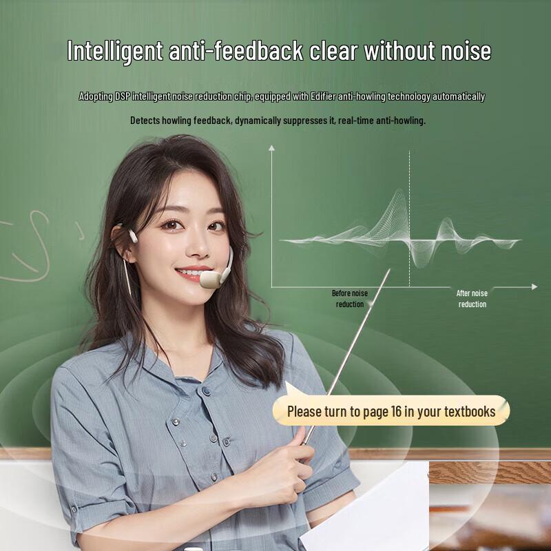 EDIFIER MF2 Wired Portable Voice Amplifier