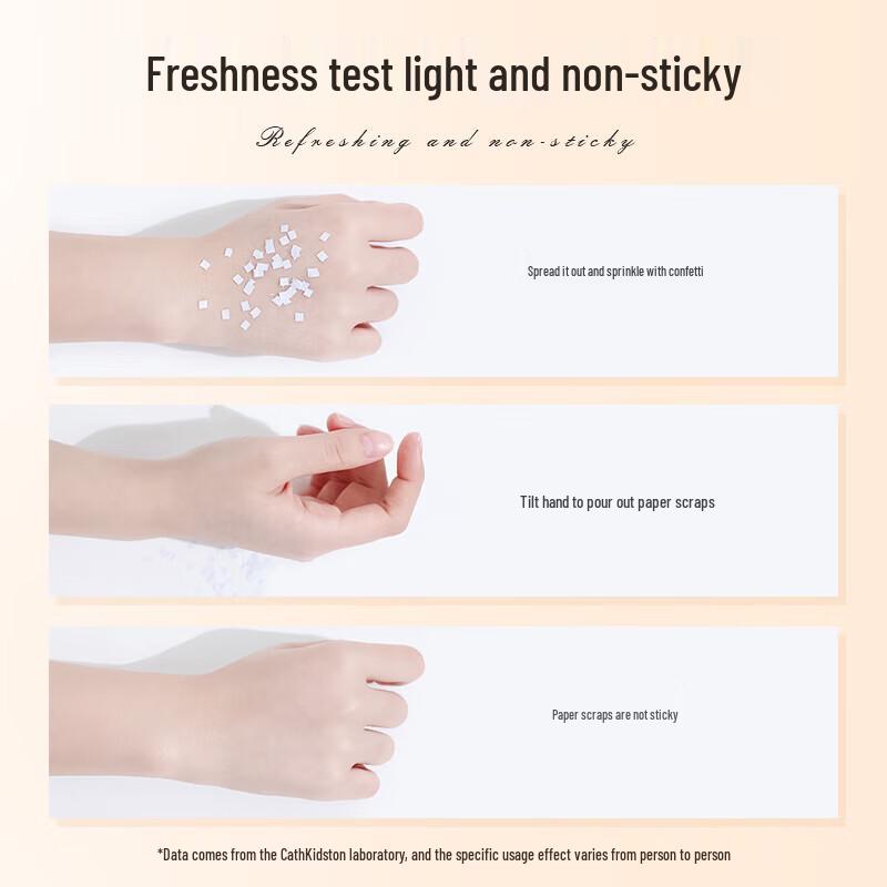 Cath Kidston Hand Cream Gift Set