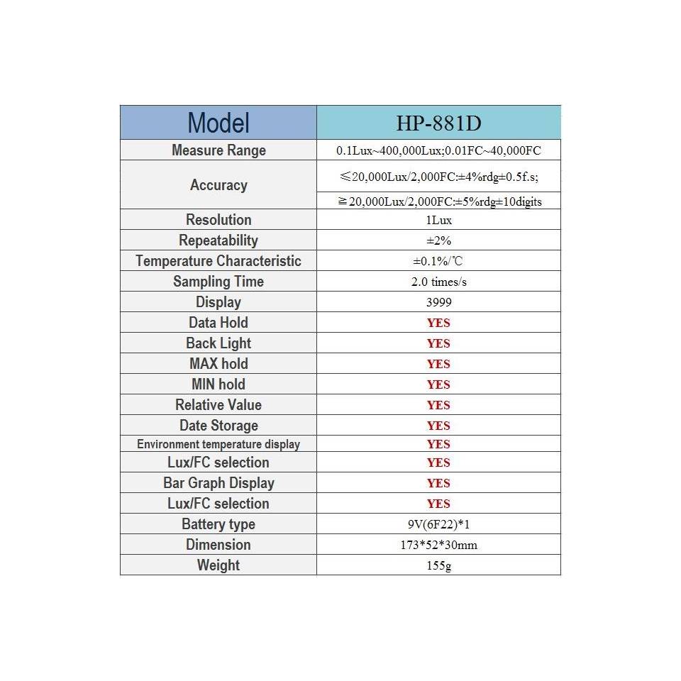HoldPeak HP-881D New Digital LUX Meter 4000,000 LUX/FC selection High Precision Digital Luxmeter Handheld Type Illuminometer