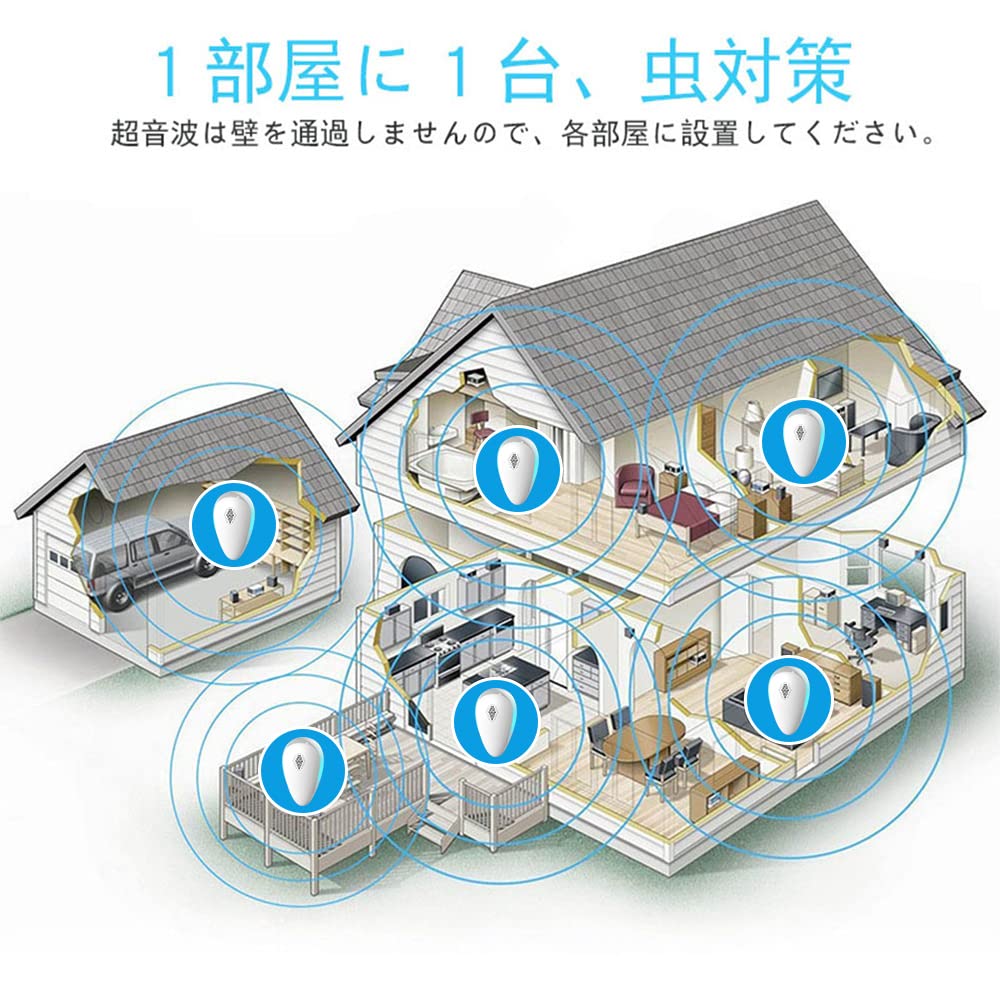 TopYart Ultrasonic Pest Control Repels and Other Set of 2 Device, Plug-and-Play, Chemical-Free, Wide-Range Coverage, Mice, Cockroaches, Mosquitoes,