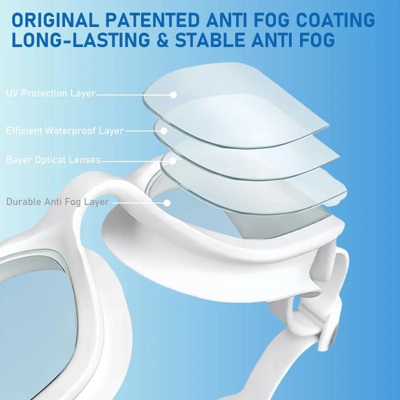 Professional Swim Goggles Anti Fog Leak Proof Large Frame Soft and Comfortable Specially Designed for Teenagers' Pool Use