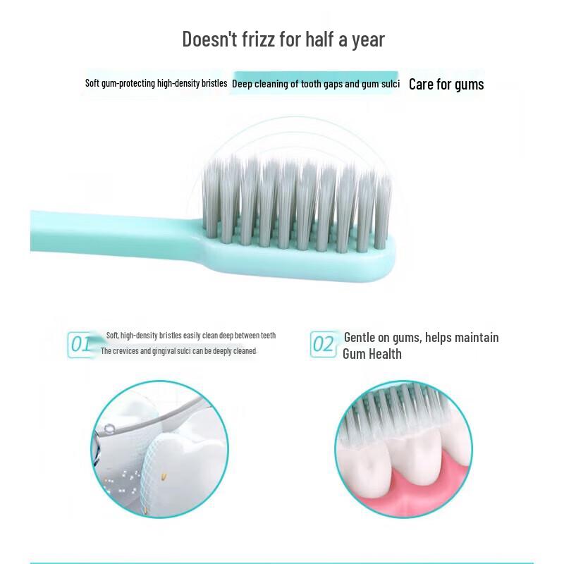 DR. Zahn Flexible Breitkopf-Zahnbürste (2er-Pack)