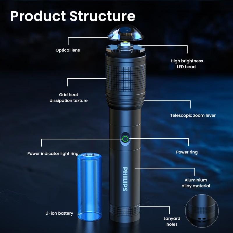 Philips Flashlight SFL6166