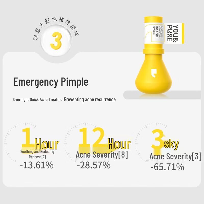 Yusu Acne Treatment Skincare Gift Set