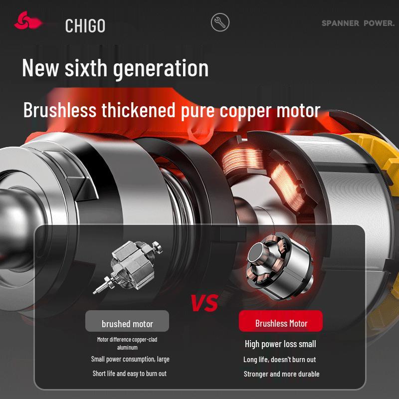 Zhigo High-Torque Brushless Lithium Electric Impact Wrench CN Plug (adapter Included)