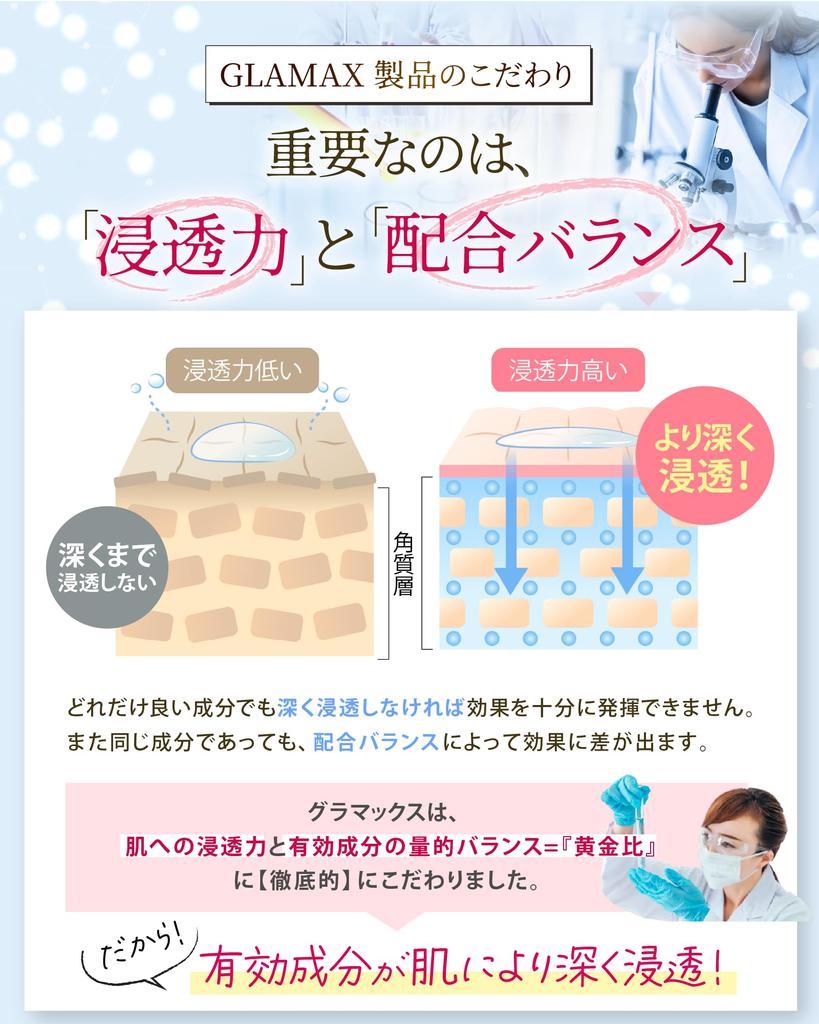 Bust Specialist Salon Gramax 50g Bust Cream Breast Care Moisturizing Shiny Beautiful Breasts Niacinamide Plaarea Proteoglycan Soft Moisture No Massage