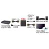 Sanwa Supply Compatible HDMI Signal Audio Separator 4K/HDR (Optical Digital/Analog Compatible) VGA-CVHD8