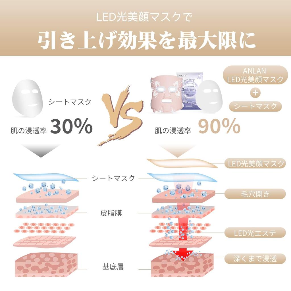 ANLAN LED Facial Facial Beauty Light 5 Color LED Thermal Facial Thermal Light Beauty IPX5 Facial Beauty Device for Home Skin Face Japanese Instruction