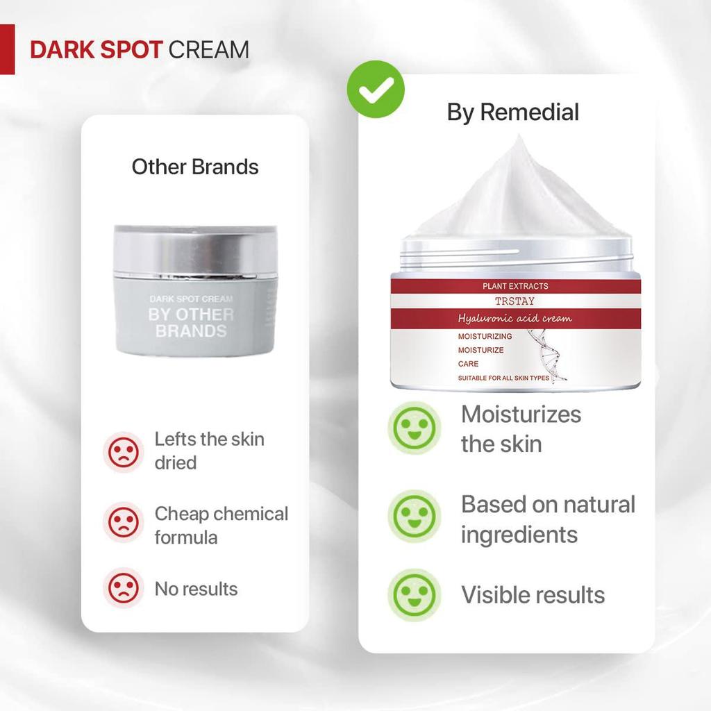 Brightening Anti-aging Cream, Slows Down Collagen Loss, Rejuvenates Skin, Reduces Wrinkles, and Anti-aging