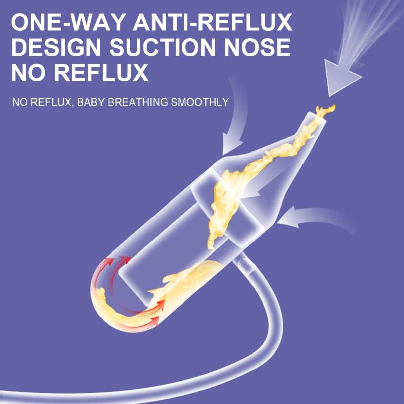 Infant Nose Suction Device, Portable Nasal Aspirator with Gentle Silicone Nozzle, Easy Operate for Congestion Relief