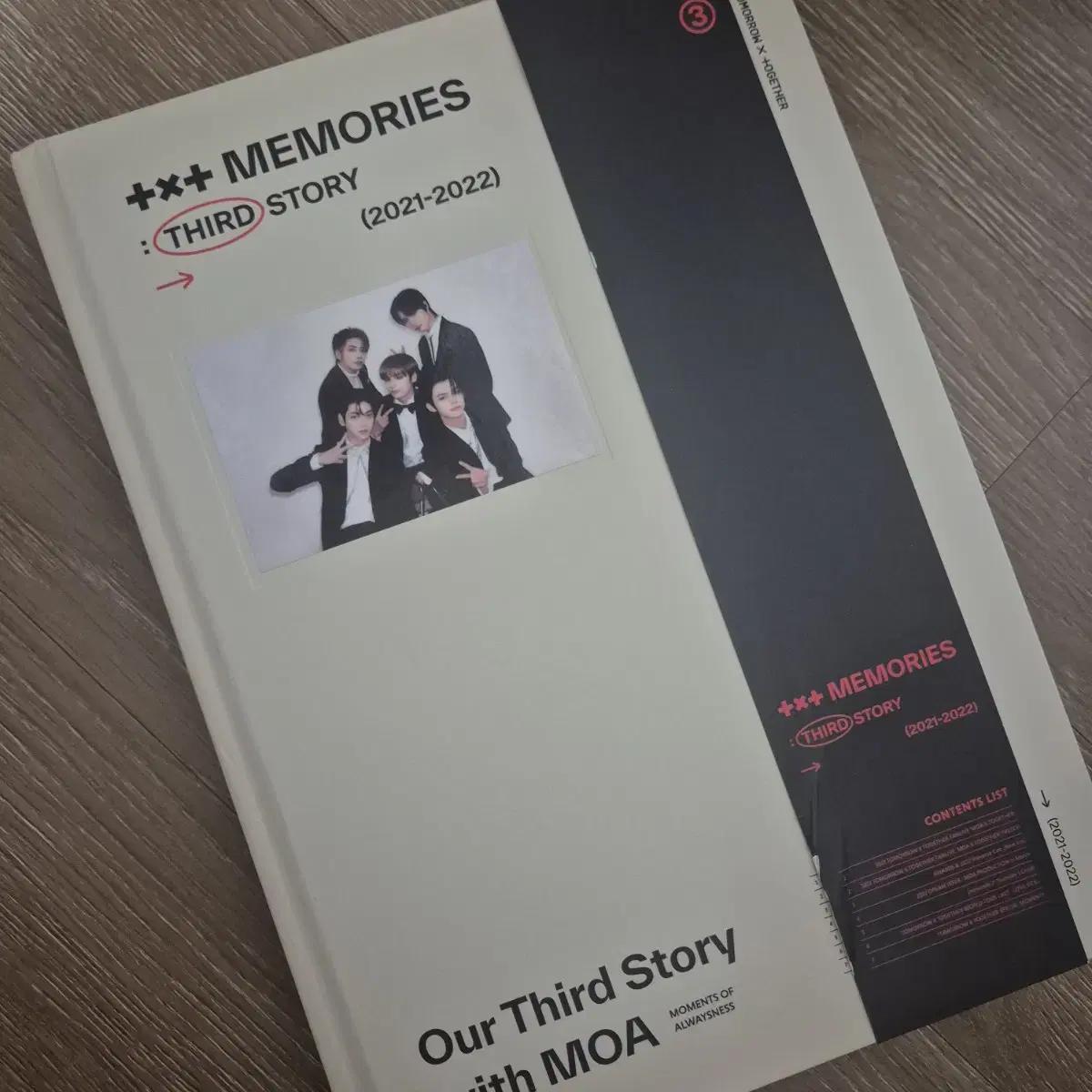 

Tomorrow X Together Memories — это дёшево!!