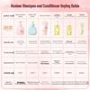 RUNBEN Kids Gentle Nourishing Shampoo