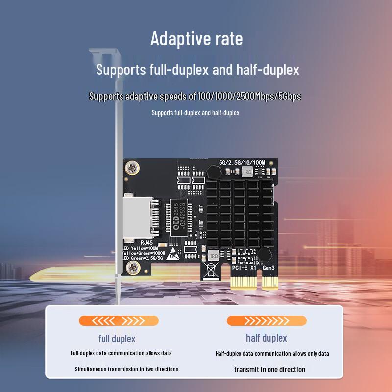 EB-LINK 8126 Chip PCIe 5 Gigabit Ethernet Network Card (CN version)
