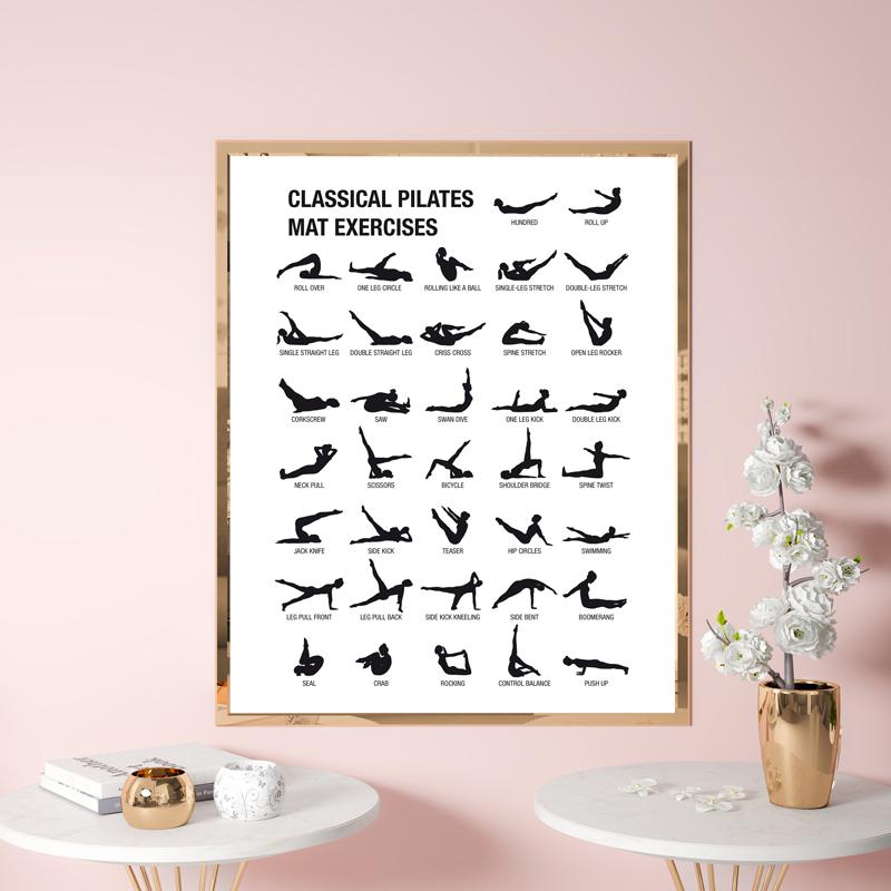 Pilates Trainingsplan Poster Leinwanddrucke Yogaraum Wanddeko , Pilates Geschenk Bodybuilding Guide Fitnessstudio Gemälde Bild