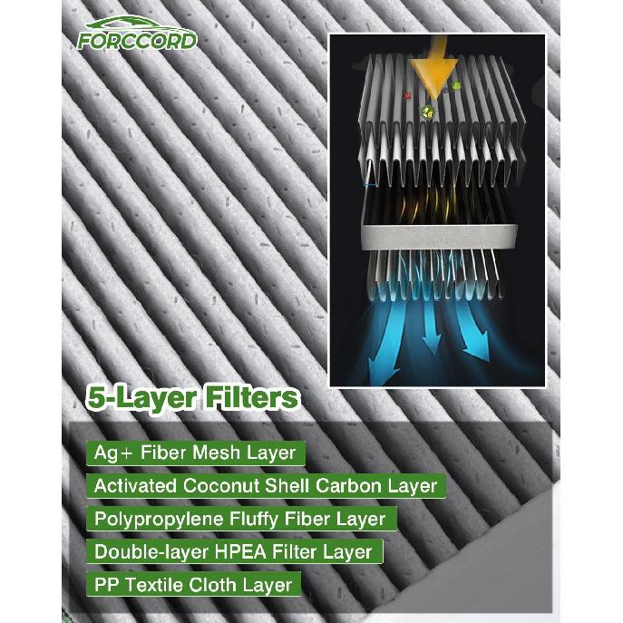 2-Pack HEPA Cabin Air Filter Fits For -2026 Volkswagen ID.4 Activated Carbon Cabin Filter Replacement VF4003 Car Accessories