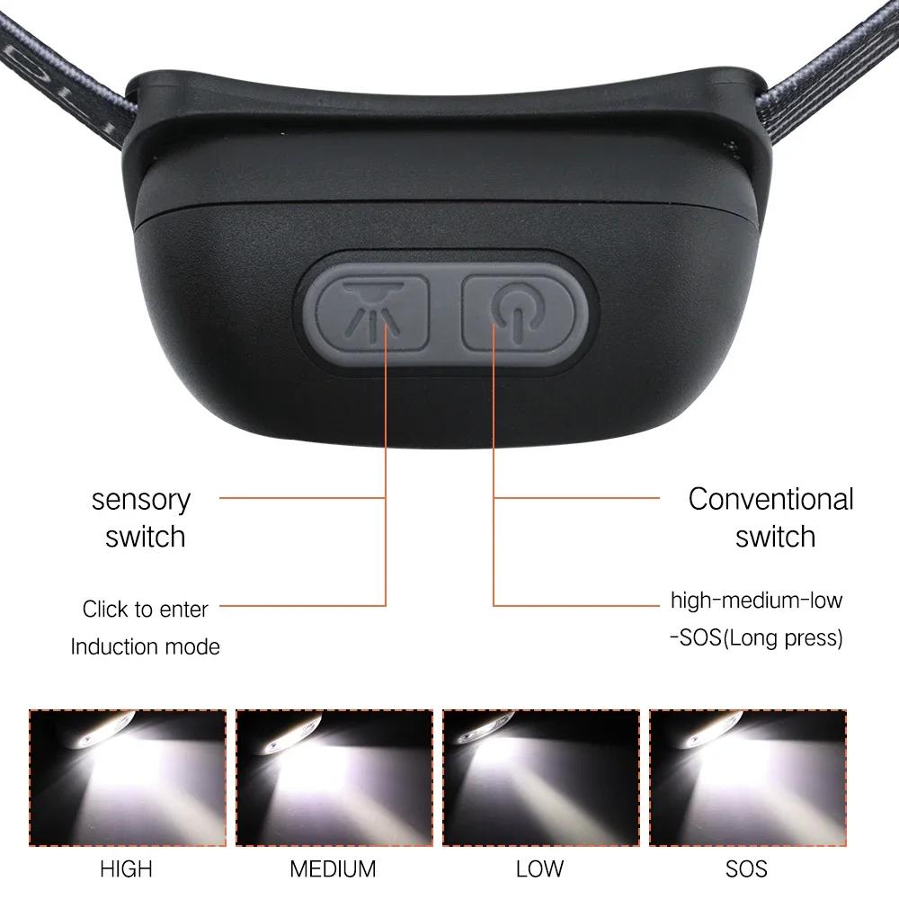 Mini USB Rechargeable 5W LED Headlamp 4 Mode Running Head Torch Portable Mini LED Head Light with Body Motion Sensor