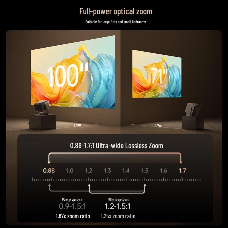 JMGO N5 Ultra 4K Triple Laser Gimbal Projector