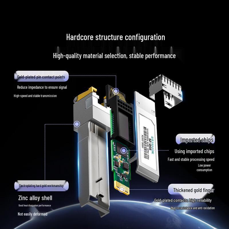 Shan Ze SFP/SFP+ Optical to Ethernet Transceiver Module