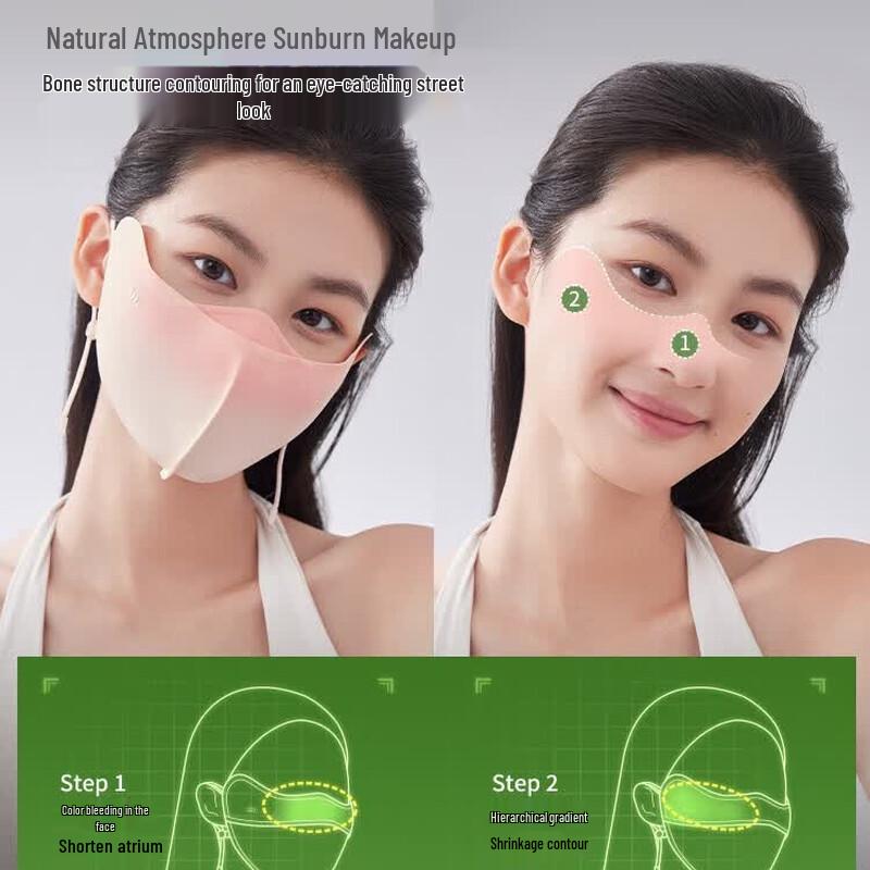 Beneunder UV Protection Face Mask