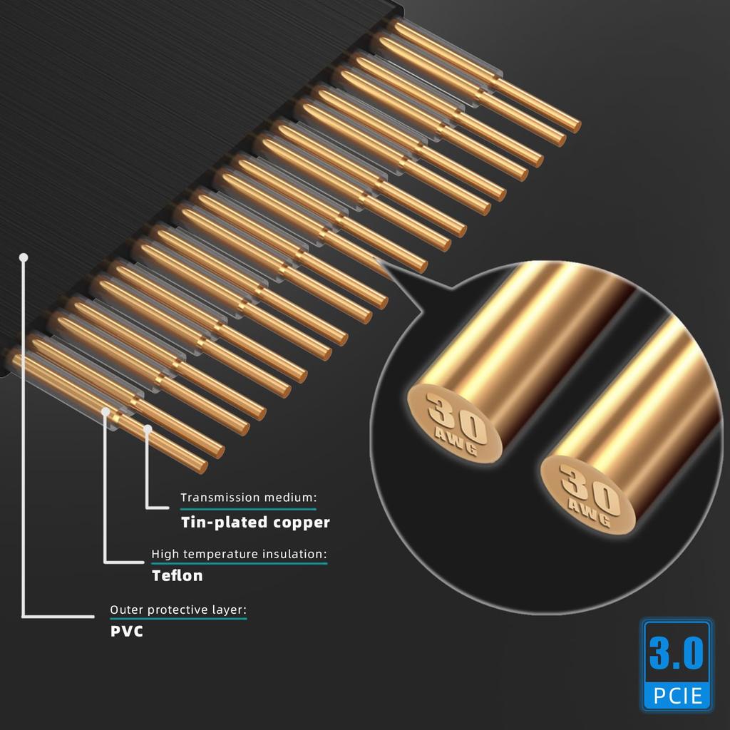 Glotrends 200mm PCIe X16 Riser Cable Is Designed for PCIe GPUs Such As GeForce RTX 10 Series and AMD Radeon Fury 3.0 Low-end 3.0 20/GTX 16/GTX
