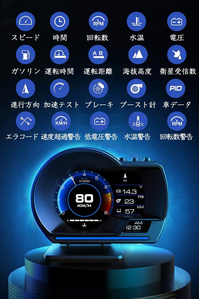 ACECAR OBD2+GPS Mode Head Up Display Speedometer Fault Diagnosis Read ECU Data Improved Display Warning Function