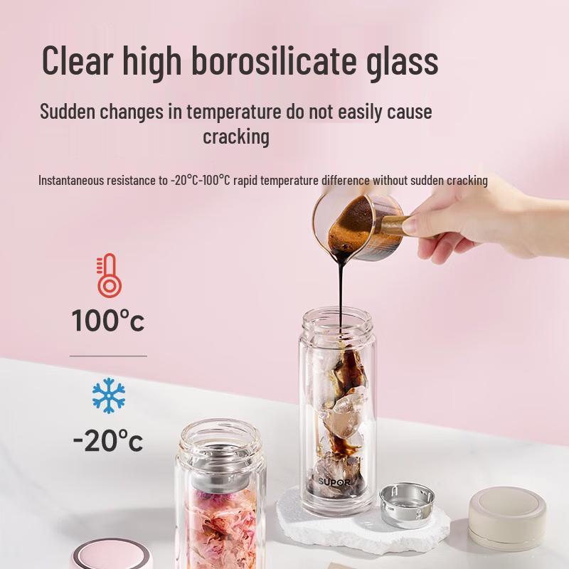 SUPOR Double-Walled Borosilicate Glass Travel Mug