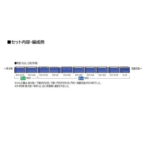 Tomytec TOMIX N Gauge JR 24 Series 25-Type Naha Add-On Set, Model Train, Passenger Car 98859