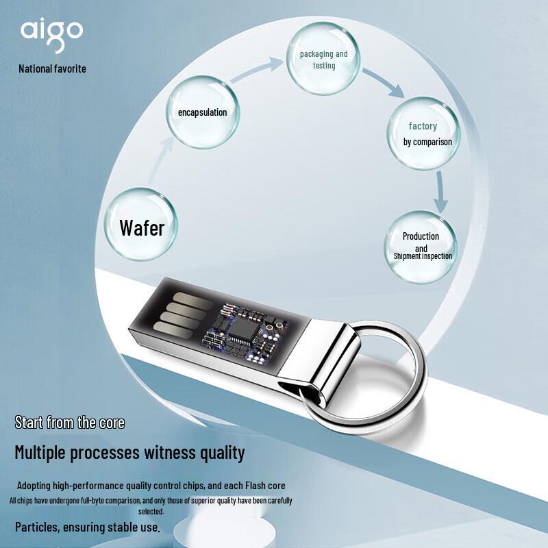 aigo U210 Metal USB 2.0 Flash Drive