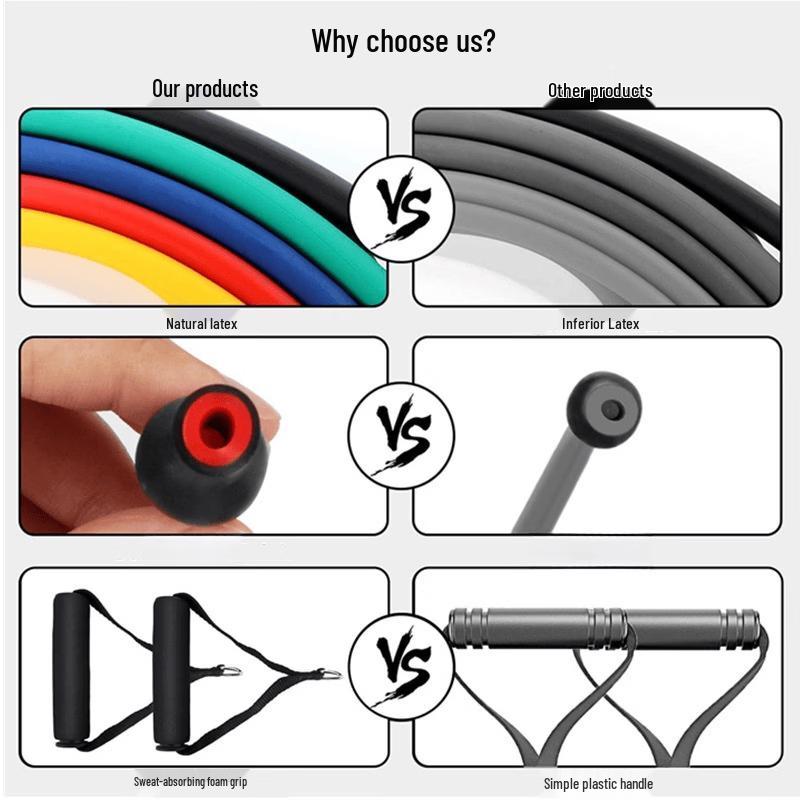 OEING Fitness Resistance Band Set
