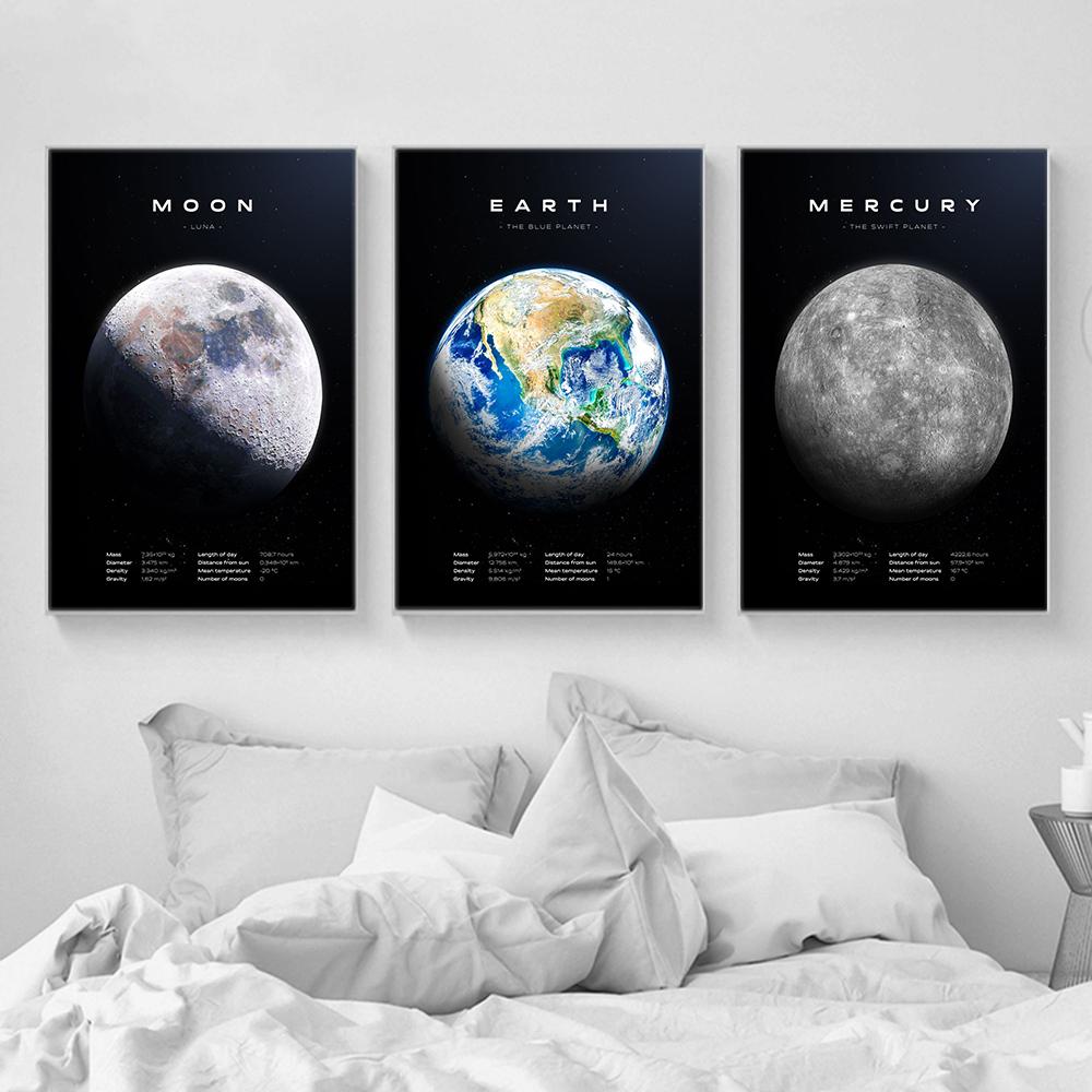 Planet Earth Jupiter Mercury Venus Mars Moon Posters And Prints Wall Art Canvas Painting Wall Pictures For Living Room Decor