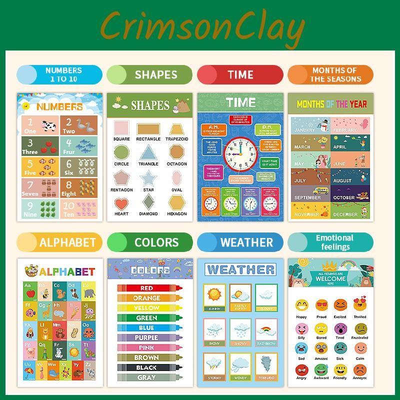Development Visual Cognitive Charts Poster Early Education Toys For Kids Gifts