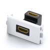 Akcesoria do audio i wideo – HDMI