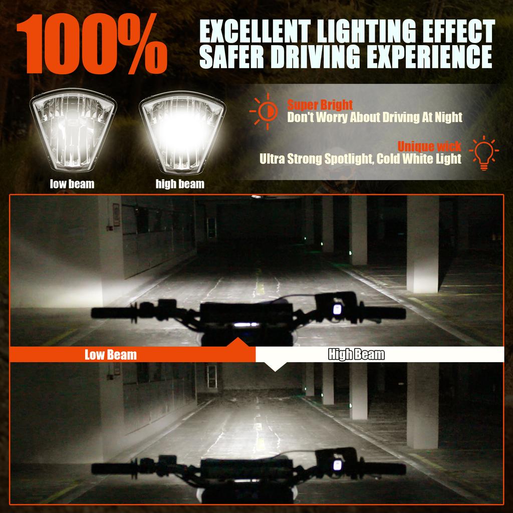 Motorcycle Headlight LED 2025 Wick for GASGAS EC 250 300 300GP 450F ES 350 500 700 SM700 Supermoto Parts Motocross Dirt Bike