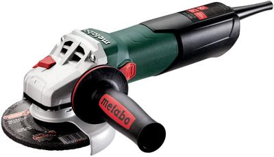 Schurende tools – Slijpmachines