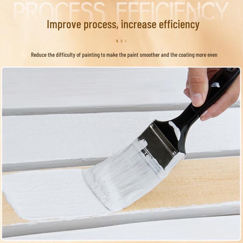 Odorless Quick-Dry Universal Thinner & Cleaning Solvent