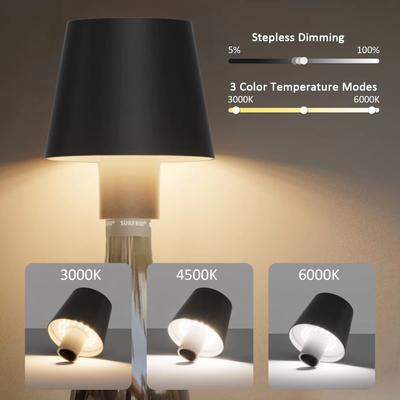 Lampy – Stolní lampy
