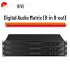 HiVi Conference Audio Video Processor (CN Version)
