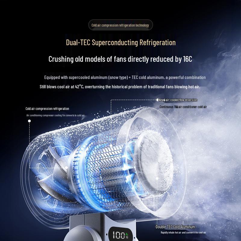 2026 Folding Handheld Fan: High-Speed Brushless Motor, Neck-Hanging, Ice Pack, Mini Portable Cooling