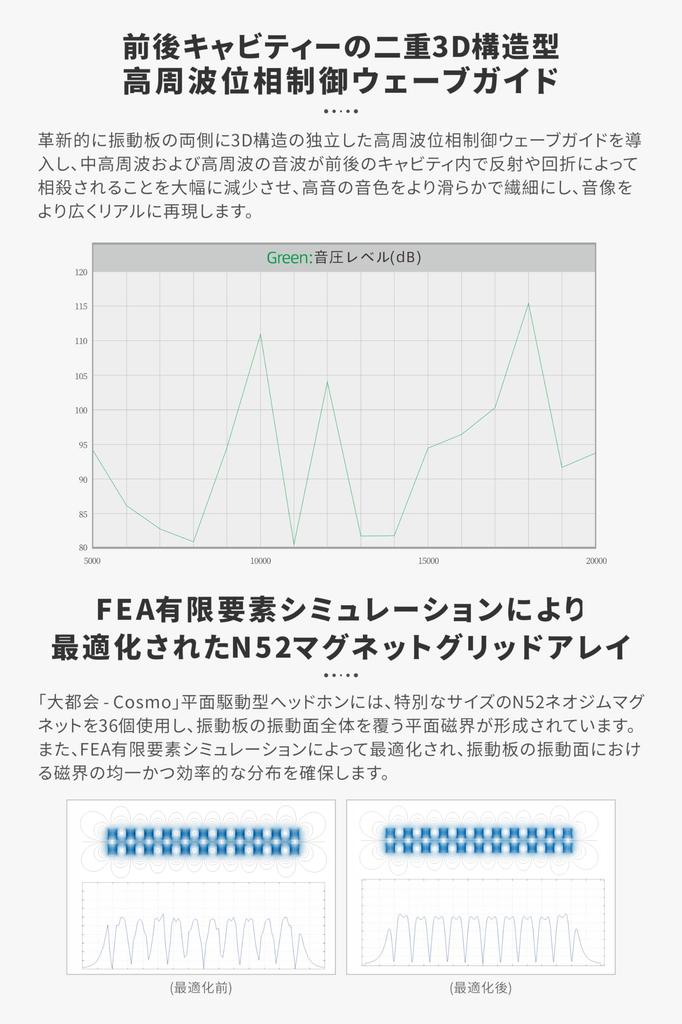 MoonDrop Cosmo Monitor 500nm 100mm Diameter Large Replaceable Cable FDT Full Drive Frequency Response Free Headphones, Ultra-Thin Low-Tension
